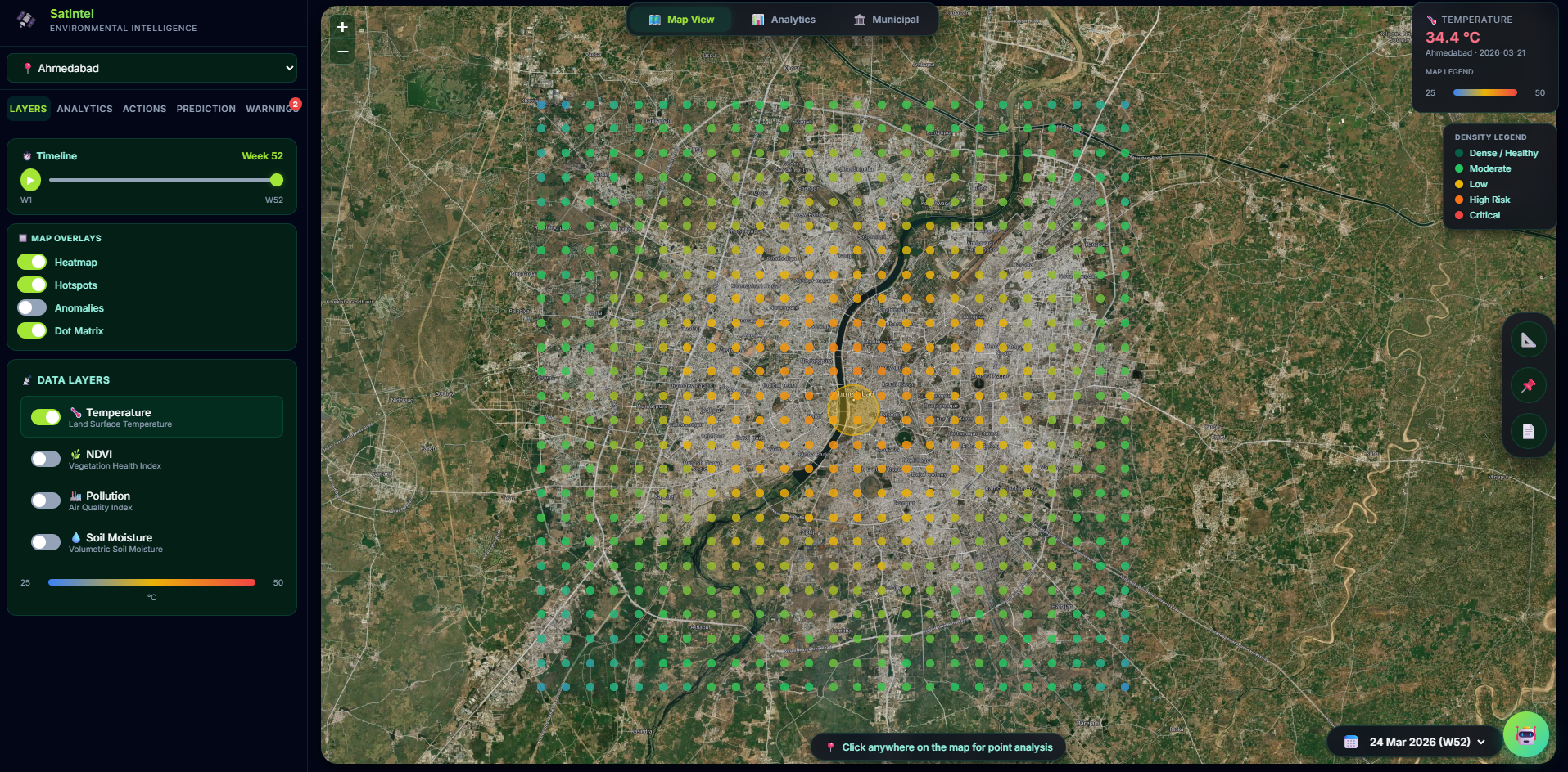 AETRIX 2026 — Satintel